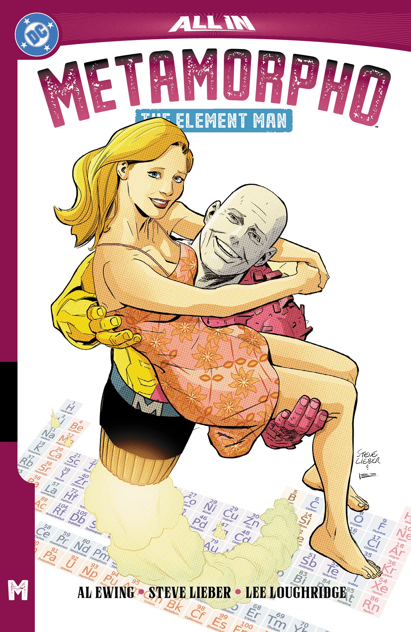 Metamorpho The Element Man Tp (09/23/2025) Dc