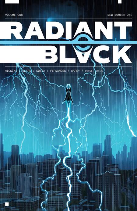 Radiant Black Tp Vol 08 (07/08/2026) Image