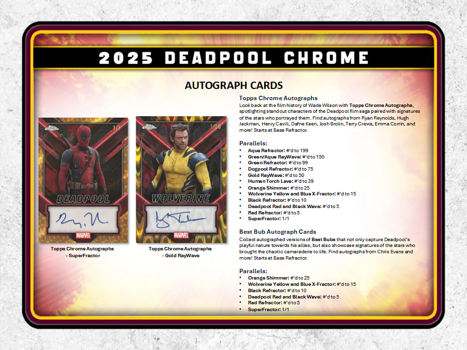 Deadpool Chrome Trading Cards Topps 2025 Value Box (04/01/2026) - Image 7