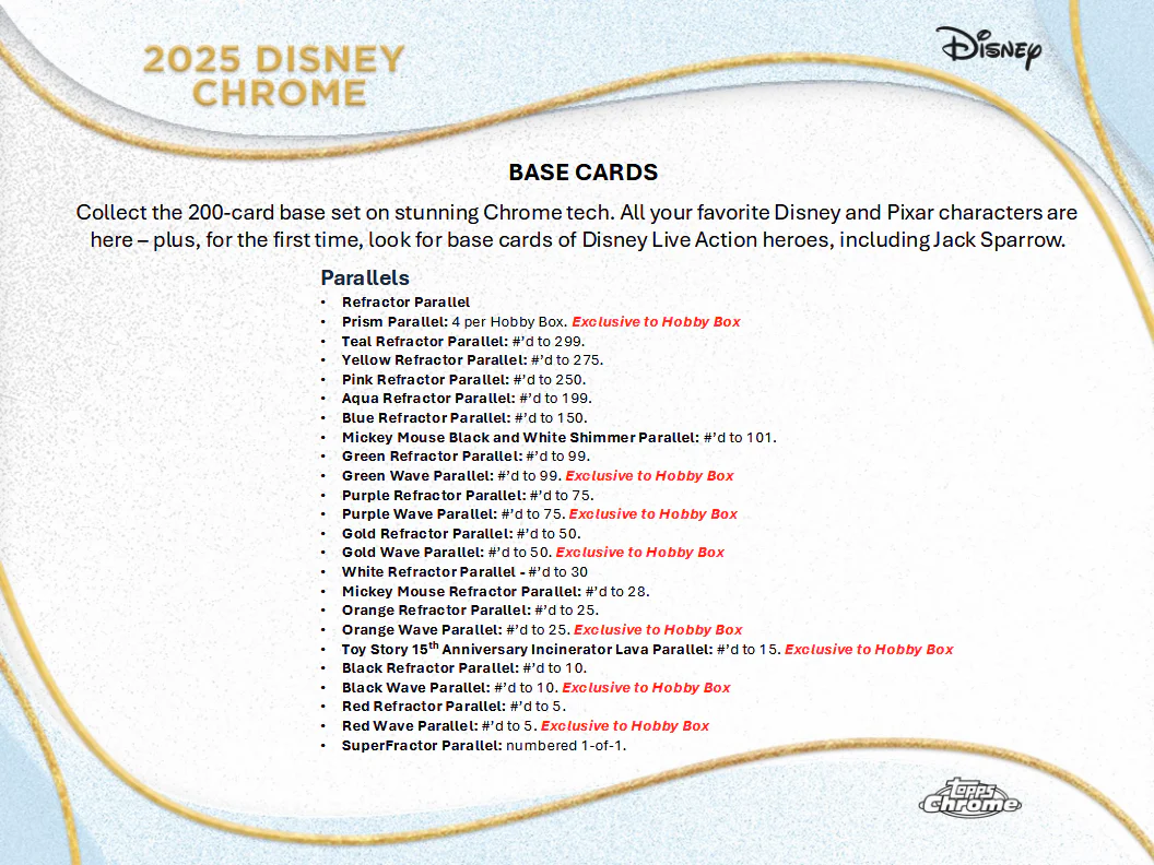 Disney Trading Cards Topps Chrome 2025 Hobby Breaker Box (09/24/2025) - Image 10