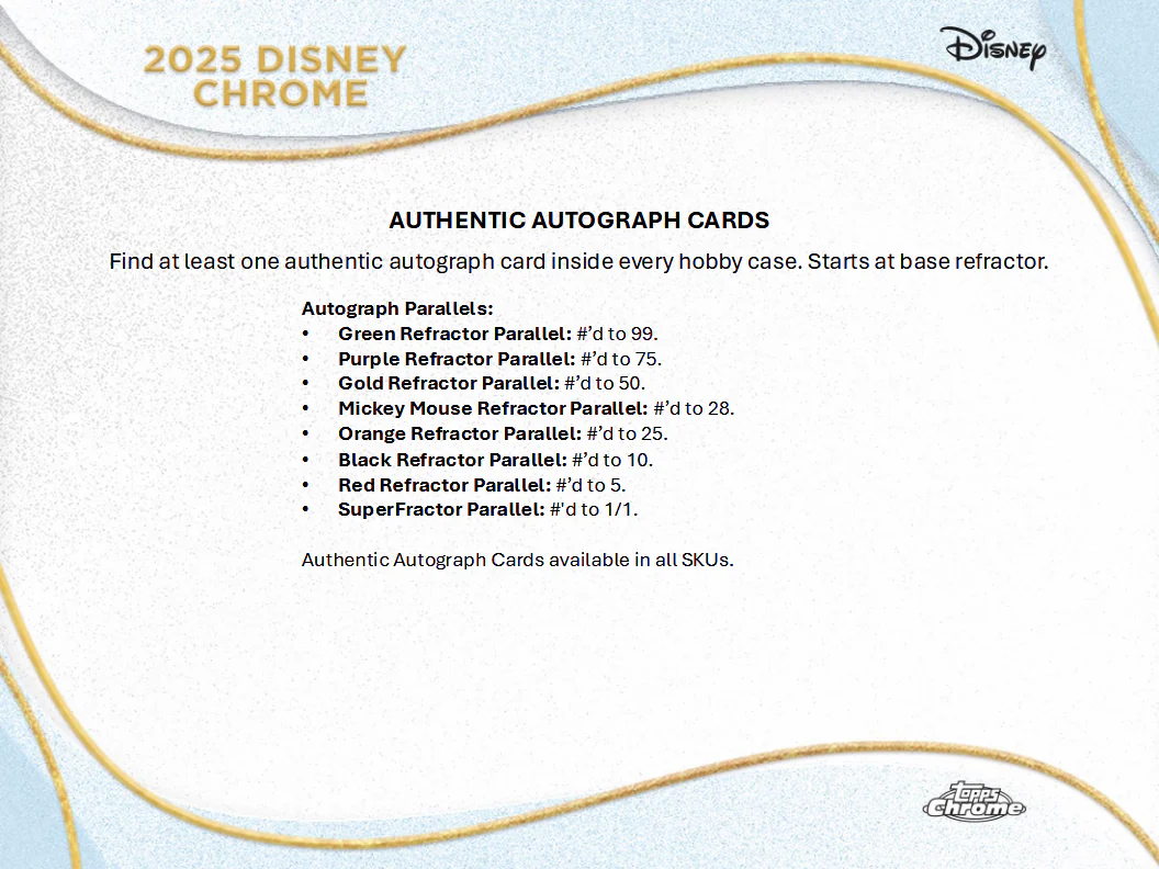 Disney Trading Cards Topps Chrome 2025 Hobby Breaker Box (09/24/2025) - Image 2