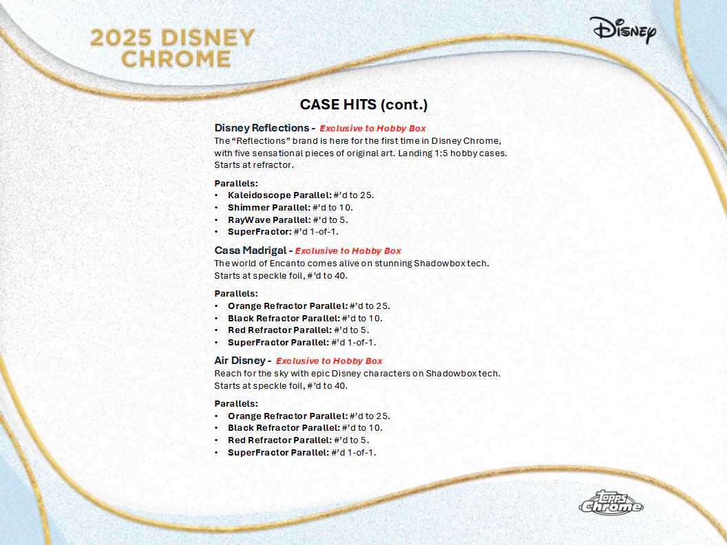 Disney Trading Cards Topps Chrome 2025 Hobby Breaker Box (09/24/2025) - Image 4