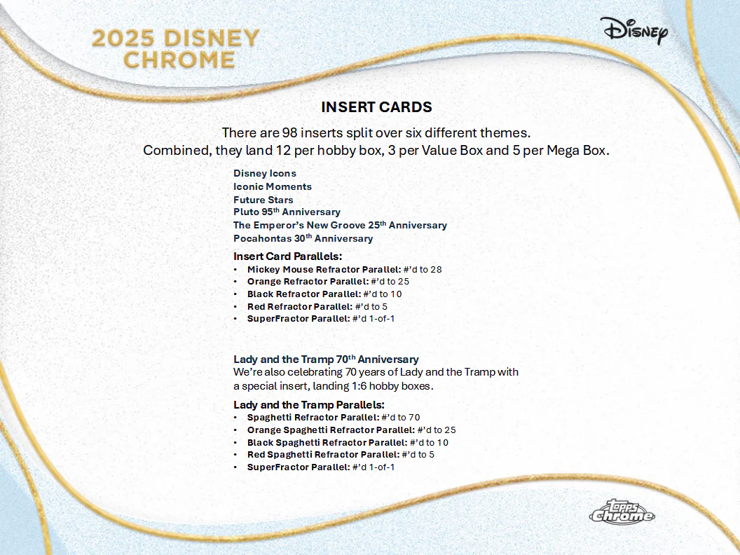 Disney Trading Cards Topps Chrome 2025 Hobby Breaker Box (09/24/2025) - Image 9