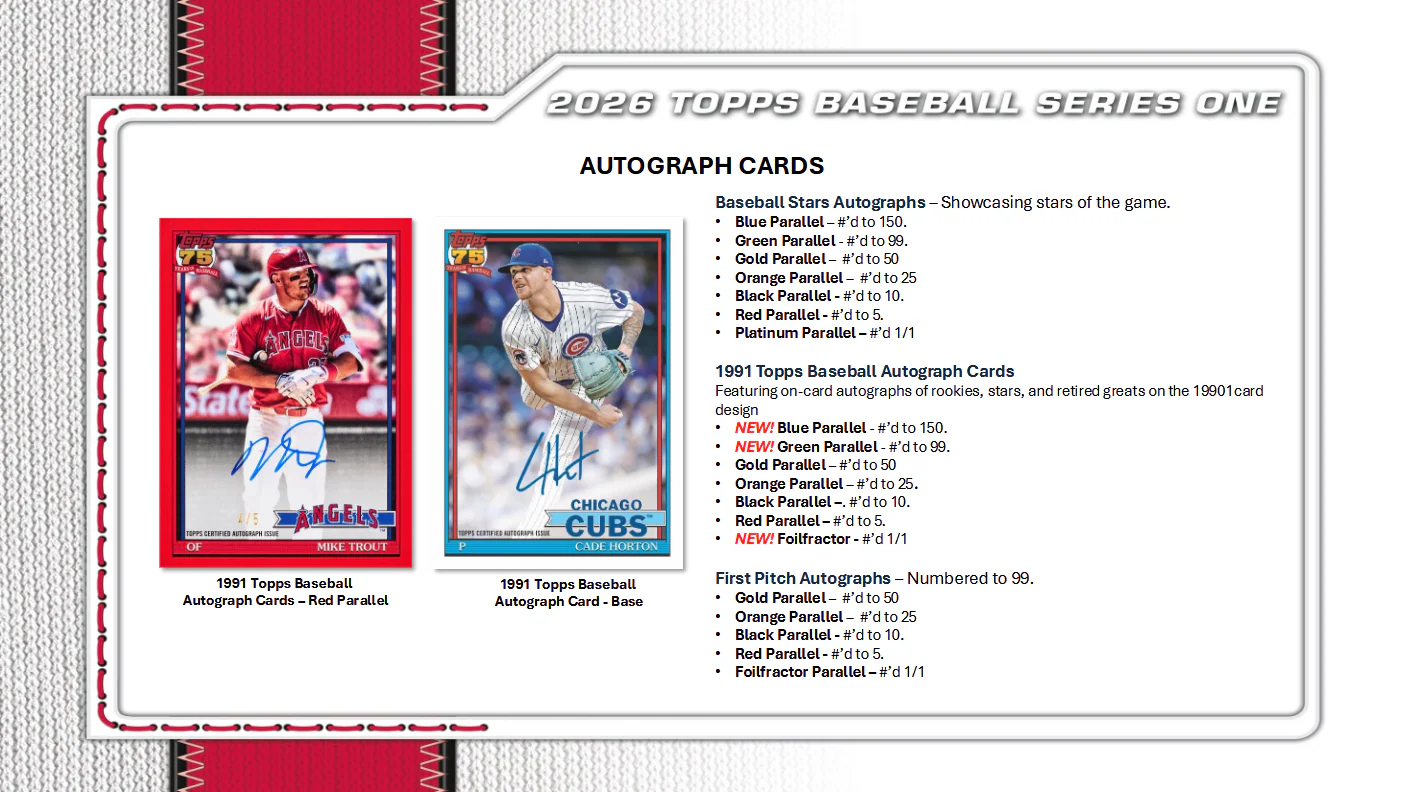 MLB Baseball Series 1 Trading Cards Topps 2026 Retail Tin (04/01/2026) - Image 12