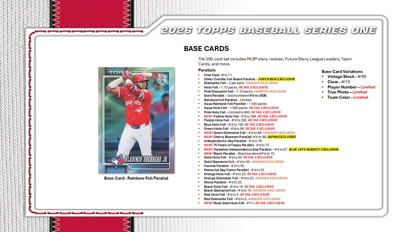 MLB Baseball Series 1 Trading Cards Topps 2026 Retail Tin (04/01/2026) - Image 6