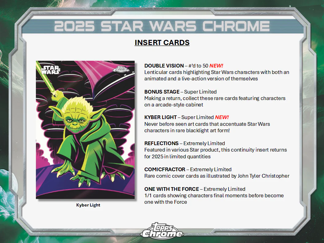 Star Wars Chrome Trading Cards Topps 2025 Hobby Breaker Box (08/20/2025) - Image 3
